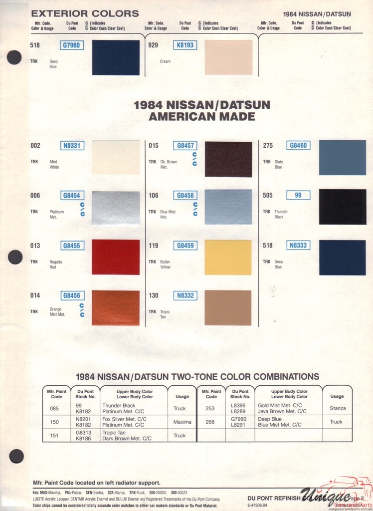 1984 Nissan Paint Charts DuPont 2